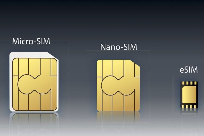 Esim La Gi Tất Tần Tật Những điều Nen Biết Khi Sử Dụng Esim